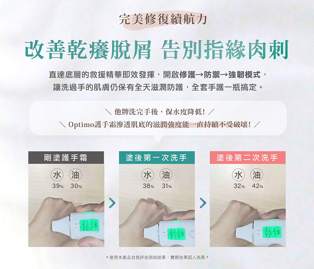 歐芙迪茉 瞬時潤活抗皺護手霜 說明圖5