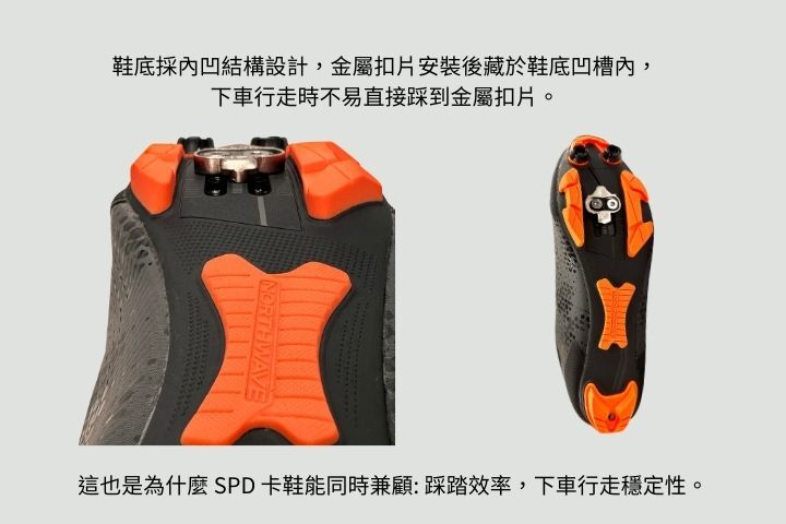 SPD 卡鞋鞋底內凹結構設計,金屬扣片安裝於鞋底凹槽內,下車行走不易直接踩到扣片