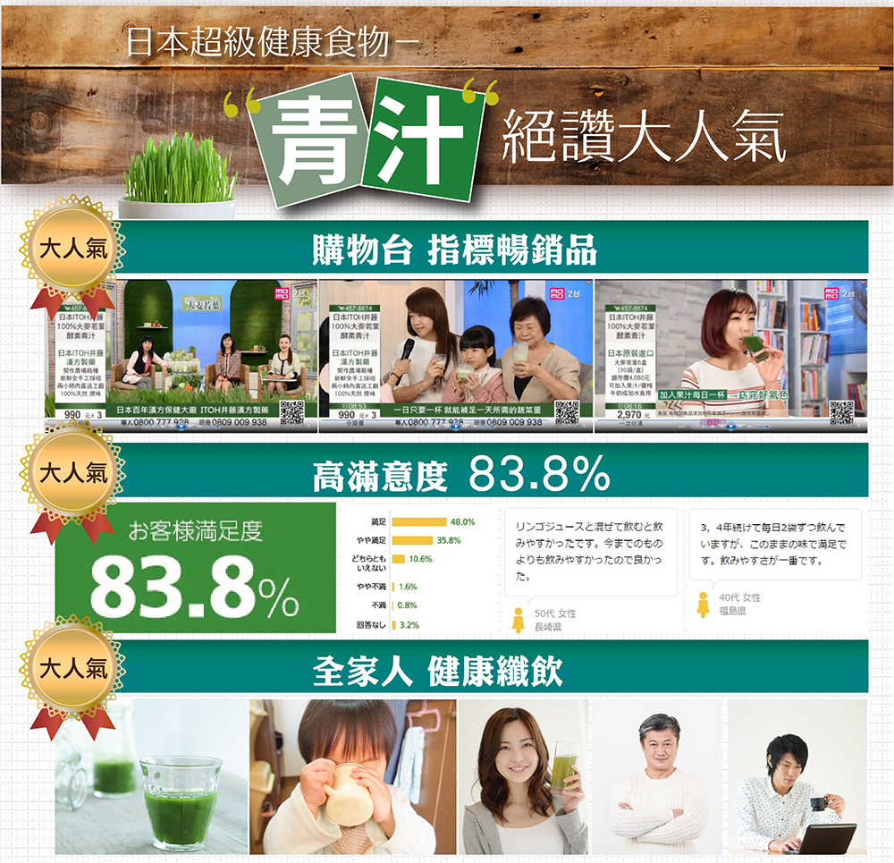 ITOH 大麥若葉 青汁 說明圖 3