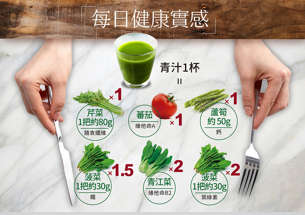 ITOH 大麥若葉 青汁 說明圖 6