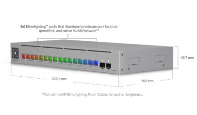 Ubiquiti UniFi Pro Max 16｜16 埠 L3 交換器・2.5GbE＋10G SFP+（USW‑Pro‑Max‑16）