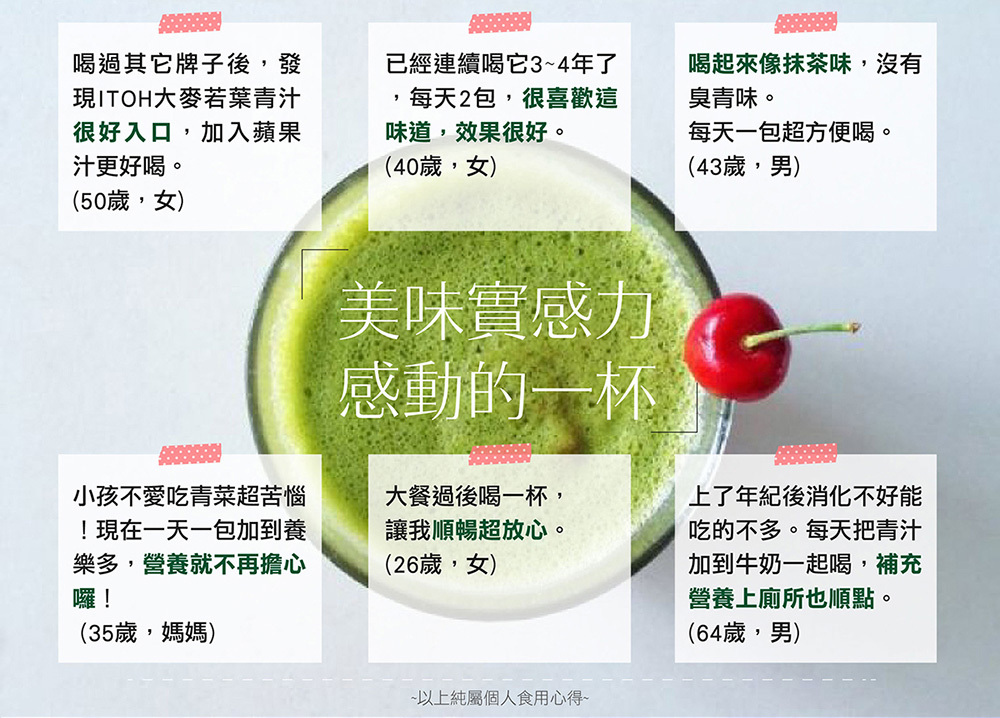 ITOH 大麥若葉 青汁 說明圖 5