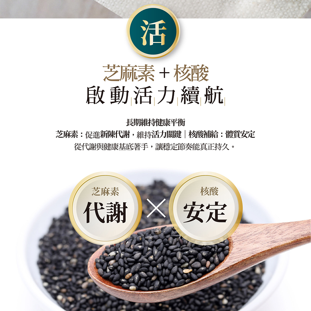 IKOR 衛護學 褐藻醣膠 SNK益菌 說明圖 7