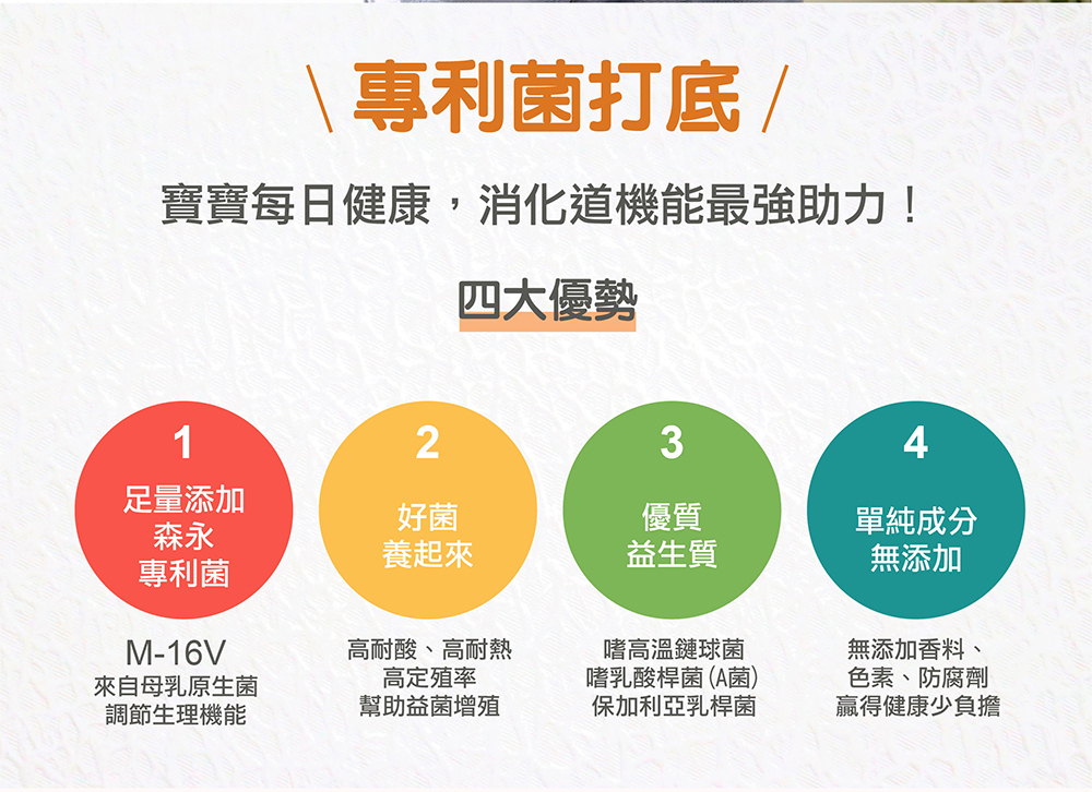 IKOR 善玉菌快調 M-16V 益生菌 說明圖 3