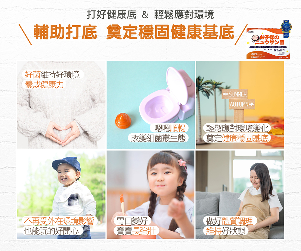 IKOR 善玉菌快調 M-16V 益生菌 說明圖 8