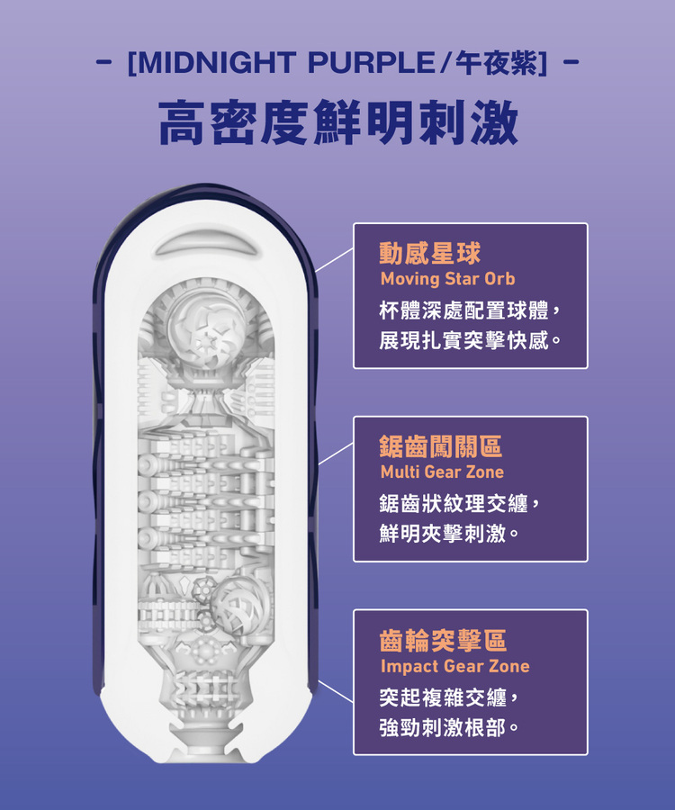 tenga flip 360 飛機杯 重複性使用飛機杯