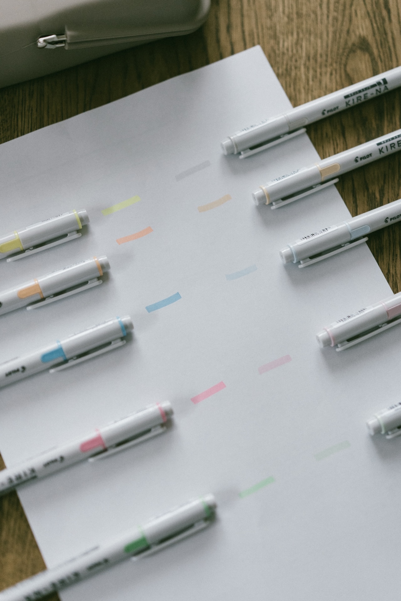 百樂PILOT綺麗 KIRE-NA 螢光筆（五入一組）