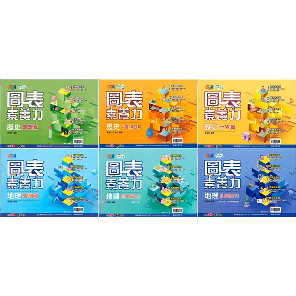 國中「翰林出版」躍讀_圖表素養力_歷史臺灣篇/歷史中國與東亞篇/歷史世界篇/地理臺灣篇/地理世界篇(上)/地理世界篇(下)