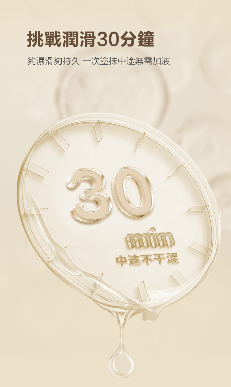 all-natural-ultra-slide-人體潤滑液-資訊搜尋