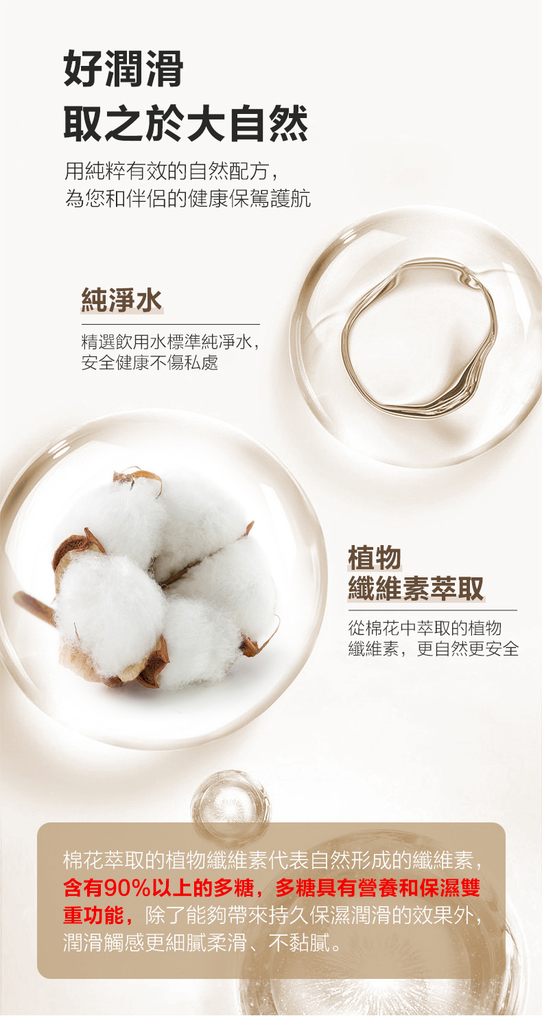 orgie-人體潤滑液-使用說明搜尋