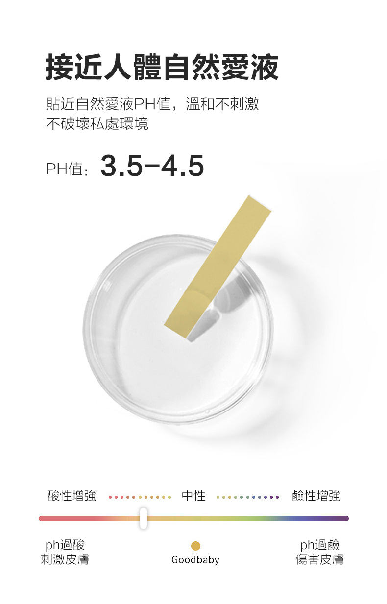 情趣用品-搭配-人體潤滑液-orgie