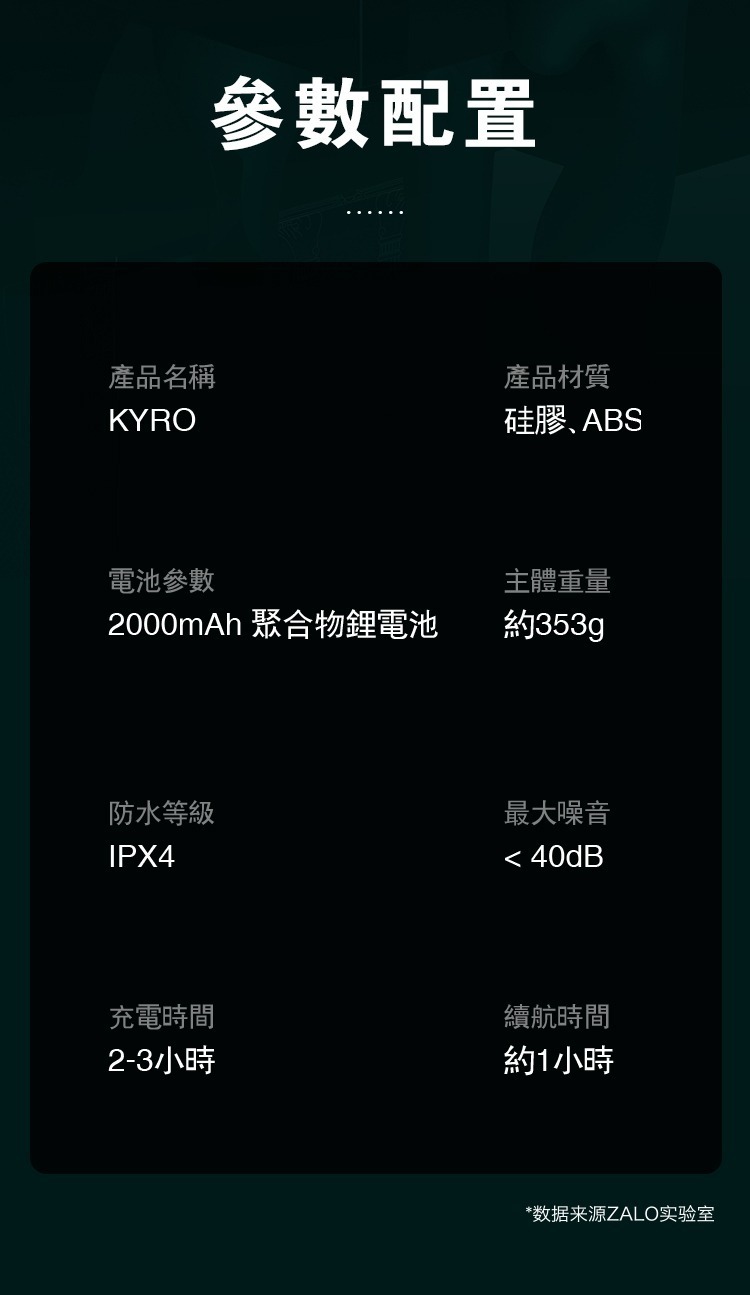 zalo KYR AV按摩棒