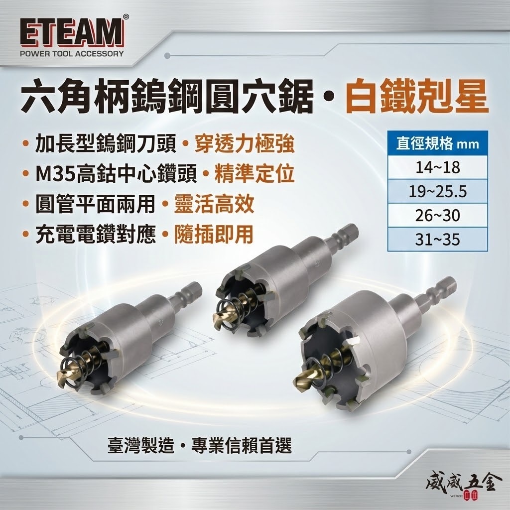 ETEAM 一等 台灣製｜六角柄14-35mm 材質M35 六角超硬鎢鋼圓穴鋸｜鎢鋼刀頭圓穴鑽頭 白鐵鑽尾