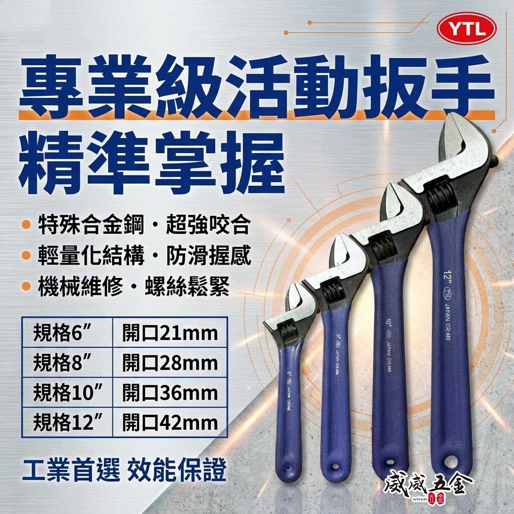 YTL｜膠柄活動板手 輕量型大開口活動扳手 高硬度附刻度活動板手｜CR-MO材質｜6吋 8吋 10吋 12吋