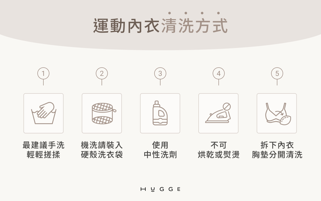 運動內衣清洗方式