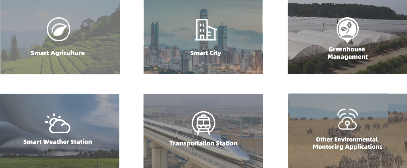 SenseCAP,CO2 溫度 濕度,感測器,應用範圍