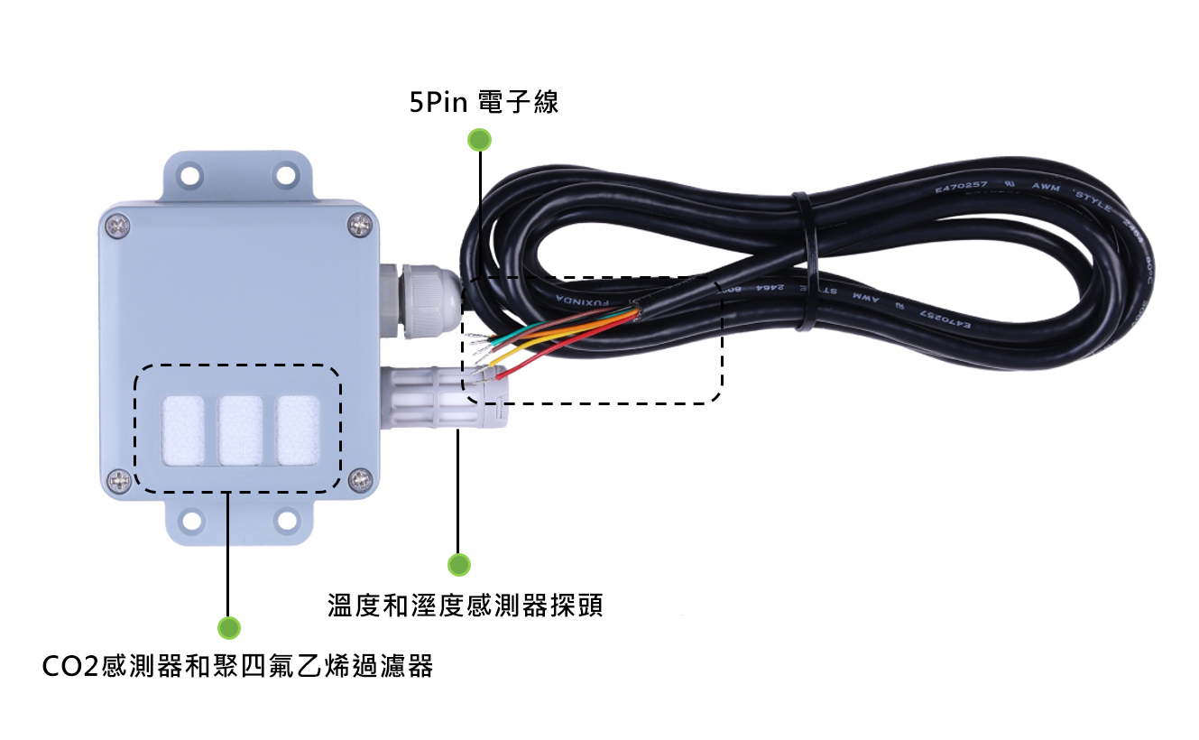 SenseCAP,CO2 溫度 濕度,感測器,通訊與結構設計-5P 電子線