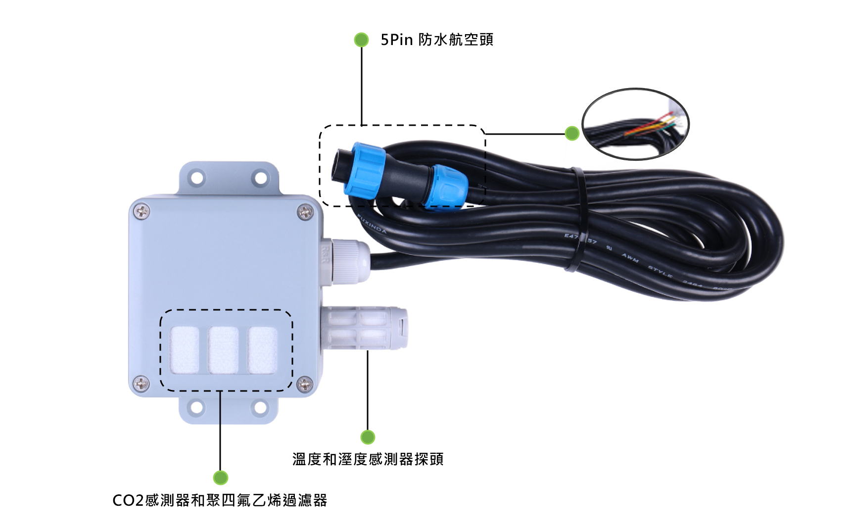 SenseCAP,CO2 溫度 濕度,感測器,通訊與結構設計-5P 防水航空頭