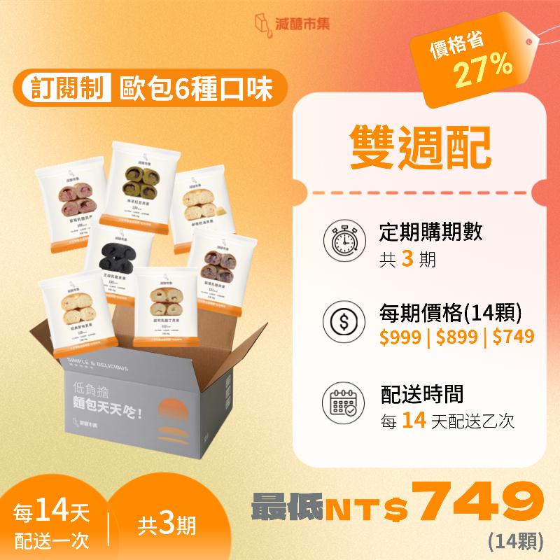 【免運費】共三期｜6種口味｜雙週配｜減醣歐包定期購｜最低$749（14顆）