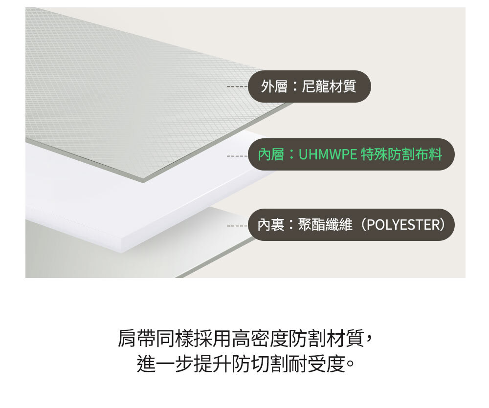 세이프 플러스 백팩_상세페이지(CN)_05