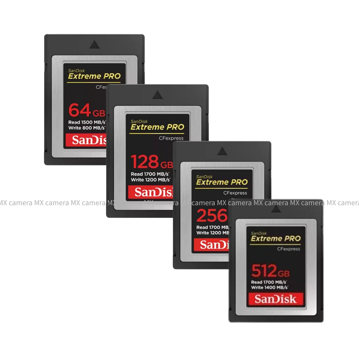 SanDisk Extreme PRO® CFexpress® Type B 記憶卡