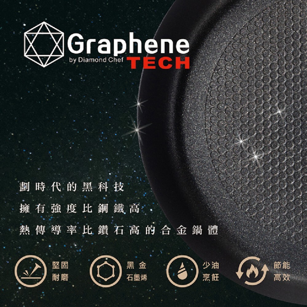 黑金石墨烯不沾方型深炒鍋24cm-奶茶色(附鍋蓋/鍋鏟/炸物籃/IH爐可用)