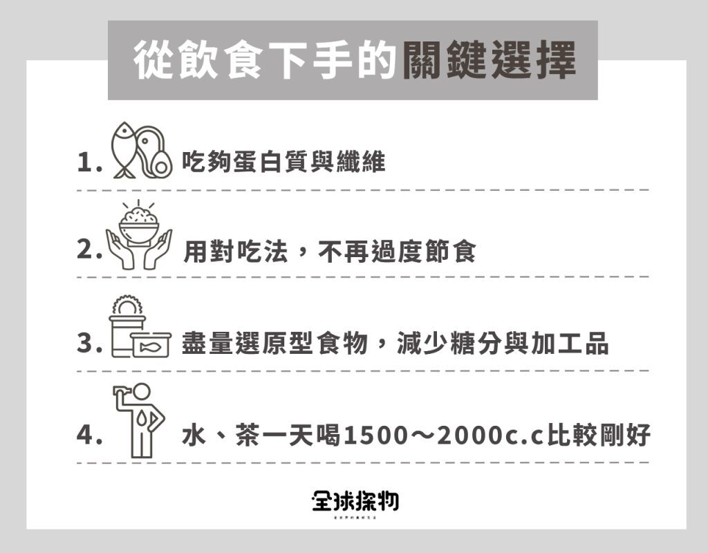 從飲食下手的關鍵調整