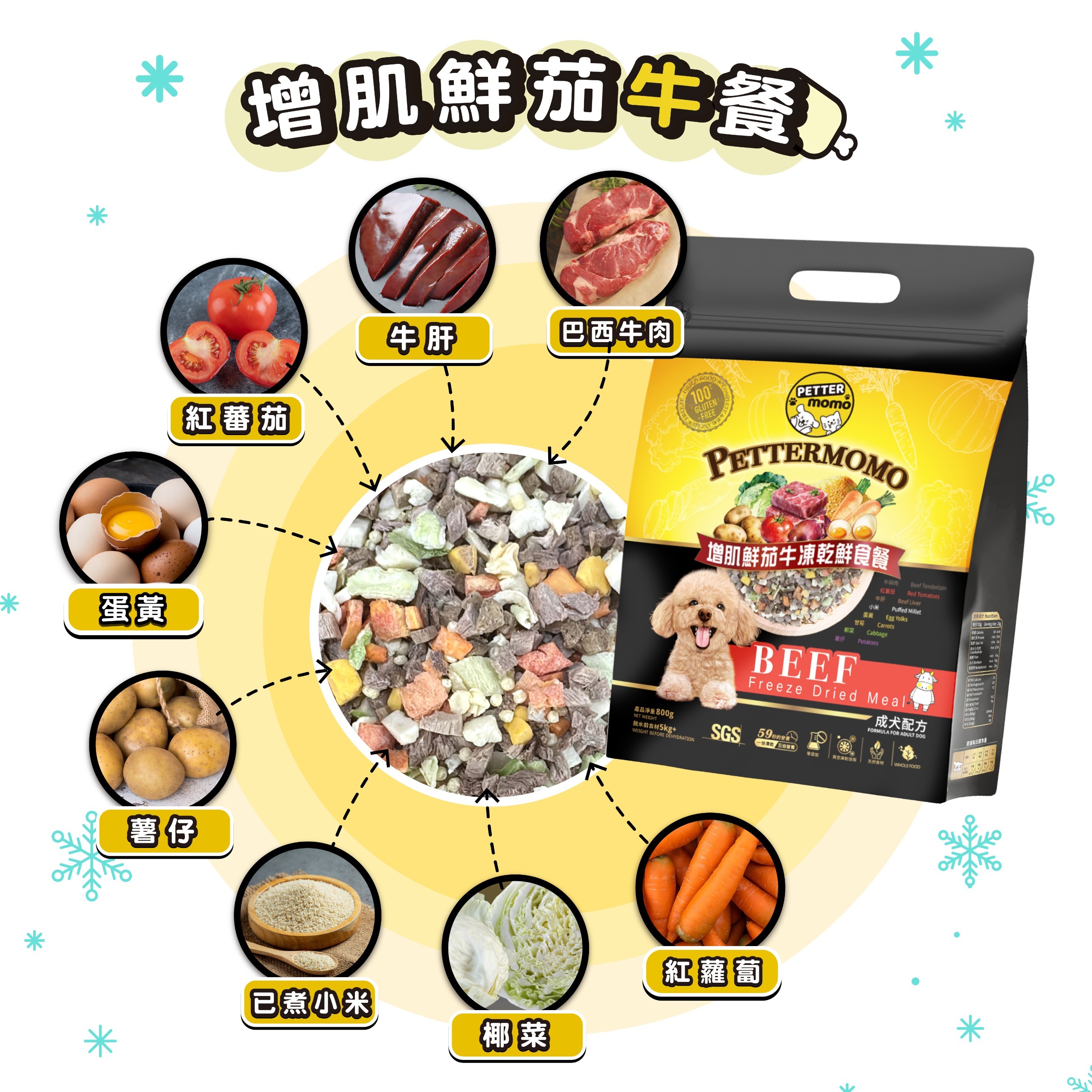 增肌鮮茄牛餐 - 800g 家庭裝【成犬配方】LD02