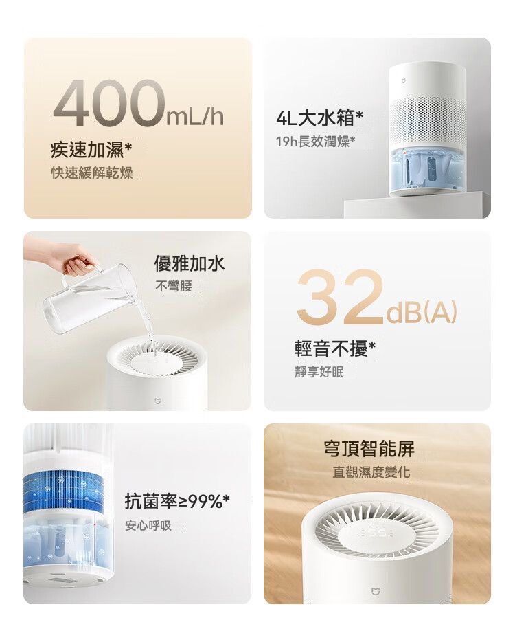 小米 - 米家無霧加濕器3 400mL/h ，6個月保養