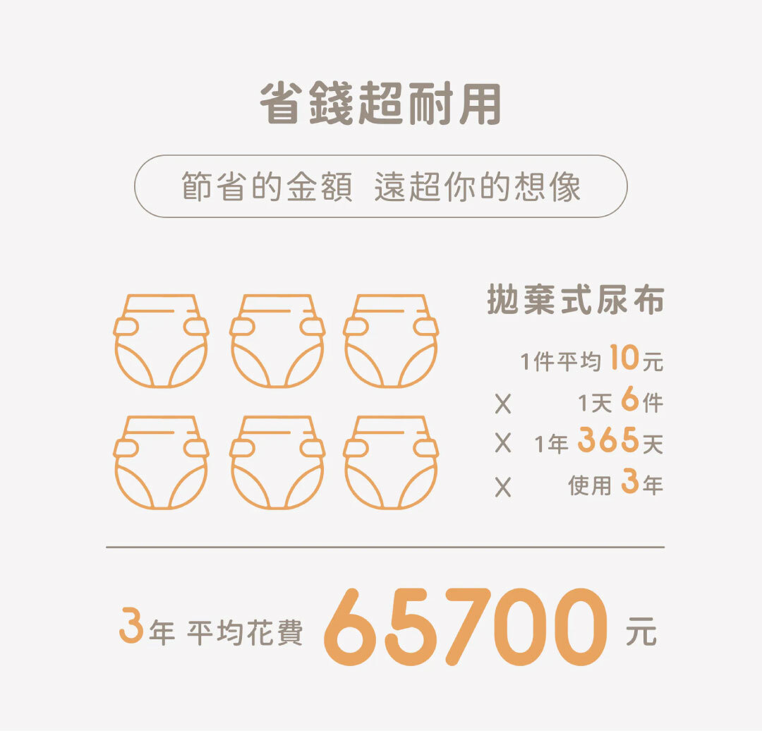 省錢超耐用，比拋棄式紙尿布省錢！