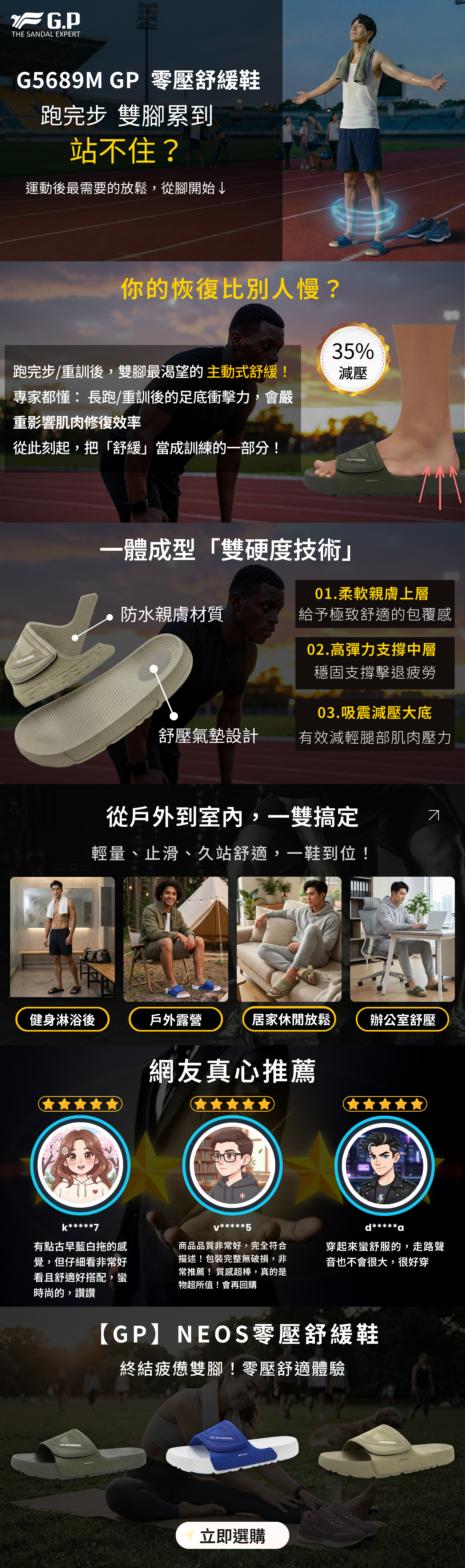 G.P NEOS零壓舒緩鞋 G5689M 產品詳情介紹圖