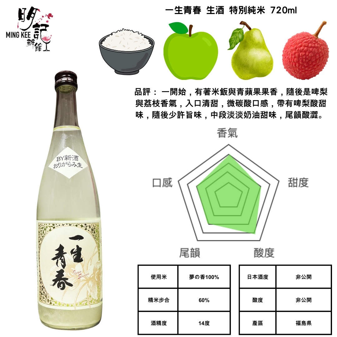一生青春 生酒 特別純米 720ml