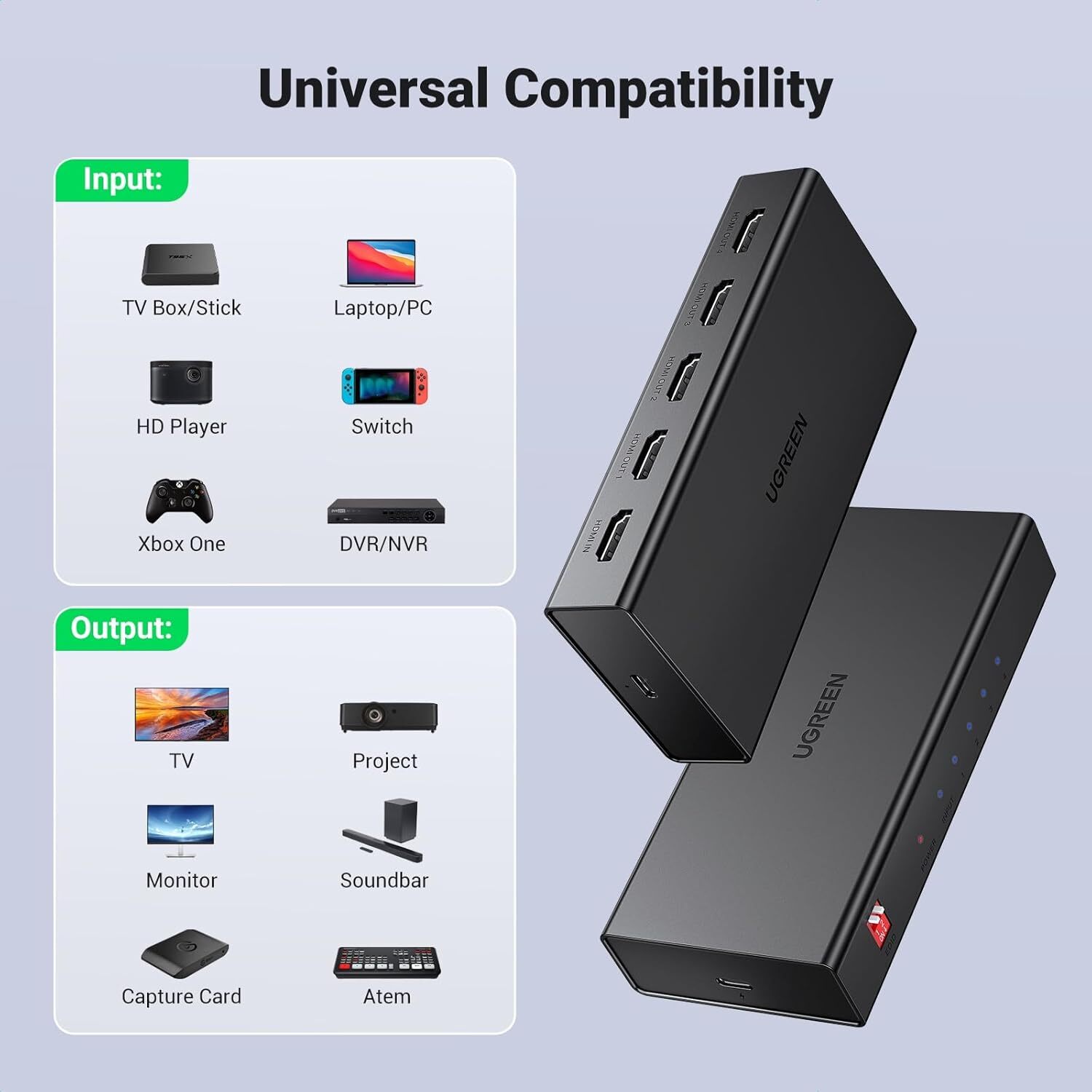 UGREEN - HDMI 分配器 1 進 4 出 4K@60Hz HDMI 2.0 分配器 90514-CM570