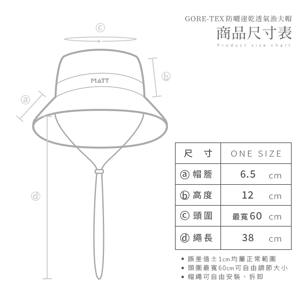 GORE-TEX防曬速乾透氣漁夫,詳細帽子尺寸,頭圍長度