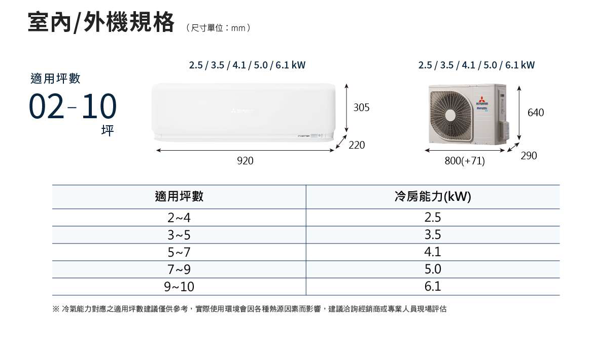 三菱重工變頻空調 未來系列ZSXT2