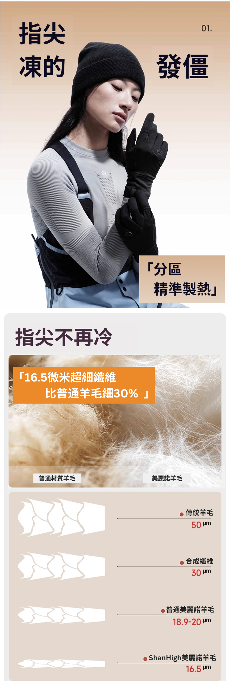 【SHANHIGH】美麗諾羊毛滑雪內層手套_MERINO LINER GLOVE