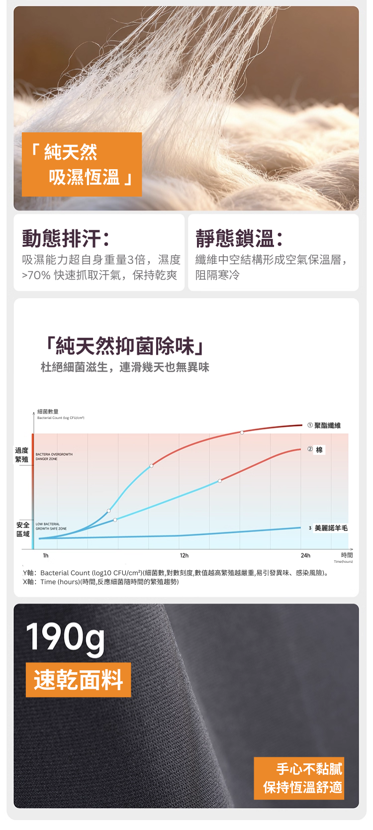 【SHANHIGH】美麗諾羊毛滑雪內層手套_MERINO LINER GLOVE