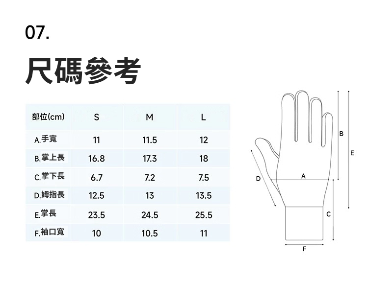 【SHANHIGH】美麗諾羊毛滑雪內層手套_尺寸參考