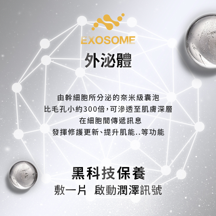 由幹細胞所分泌的奈米級囊泡,比毛孔小約300倍,可滲透至肌膚深層,在細胞間傳遞訊息,發揮修護更新、提升肌能等功能,黑科技啟動,敷一片,啟動潤澤訊號