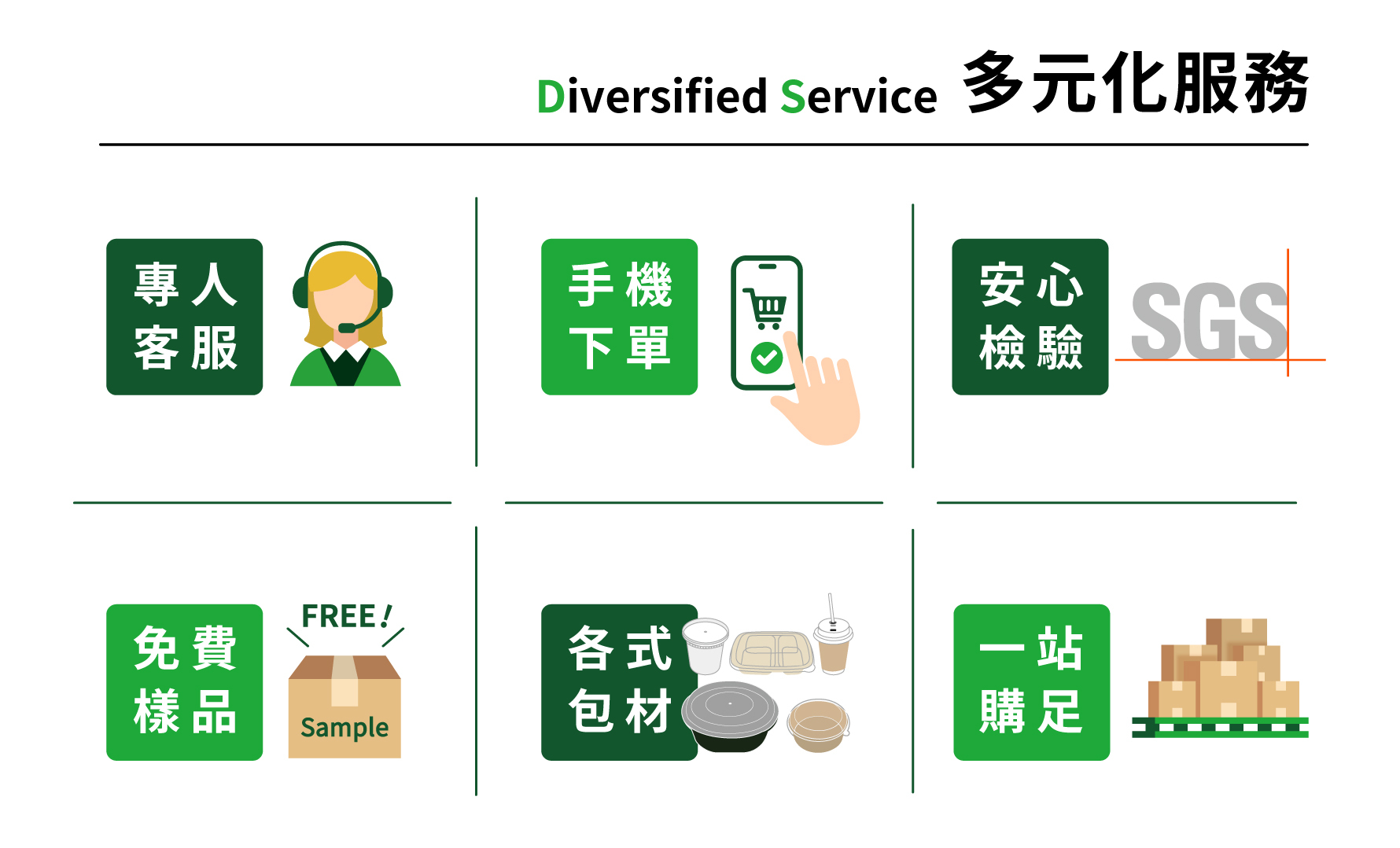 禾益豐在地餐飲好夥伴提供各式一次性食品包材,可愾熱、可堆疊、可微波等多種尺寸及材質的免洗餐盒,銷售市場橫跨歐美地區及臺灣各大連鎖餐廳酒店。因應全球市場需求,禾益豐堅持嚴格的品質管理,產品通過台灣SGS認證,遵守環保、安全與衛生規範。