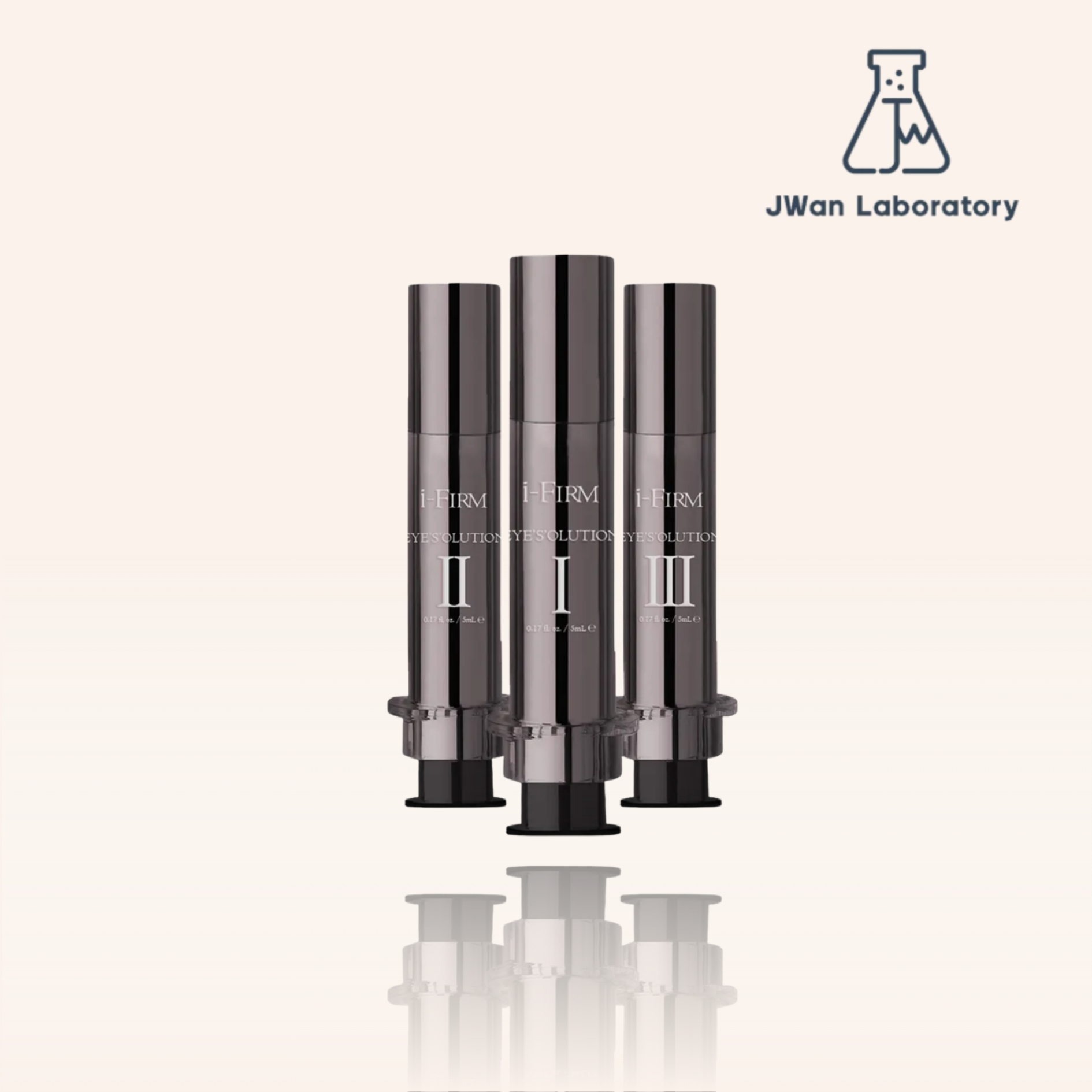 i-FIRM EYE'S'OLUTION 三階段醫學亮眸眼原素