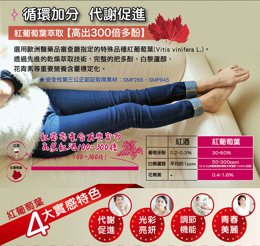 IKOR 私舒蔓 蔓越莓 益生菌 說明6