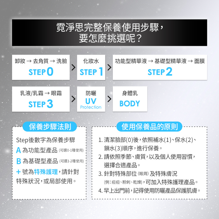 霓淨思完整保養使用步驟