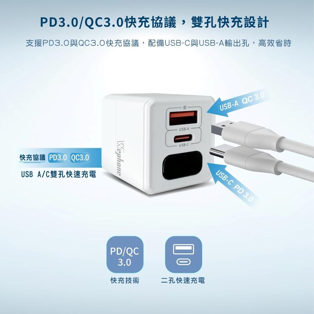 【Wephone】氮化鎵38W二孔快速電源供應器 | PPS 智能充電顯示 摺疊插腳 GaN PD/QC3.0 BSMI