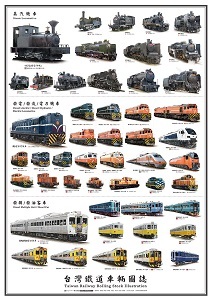 Digitrack 台灣鐵道車輛圖誌 雙海報