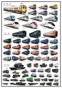 Digitrack 台灣鐵道車輛圖誌 雙海報