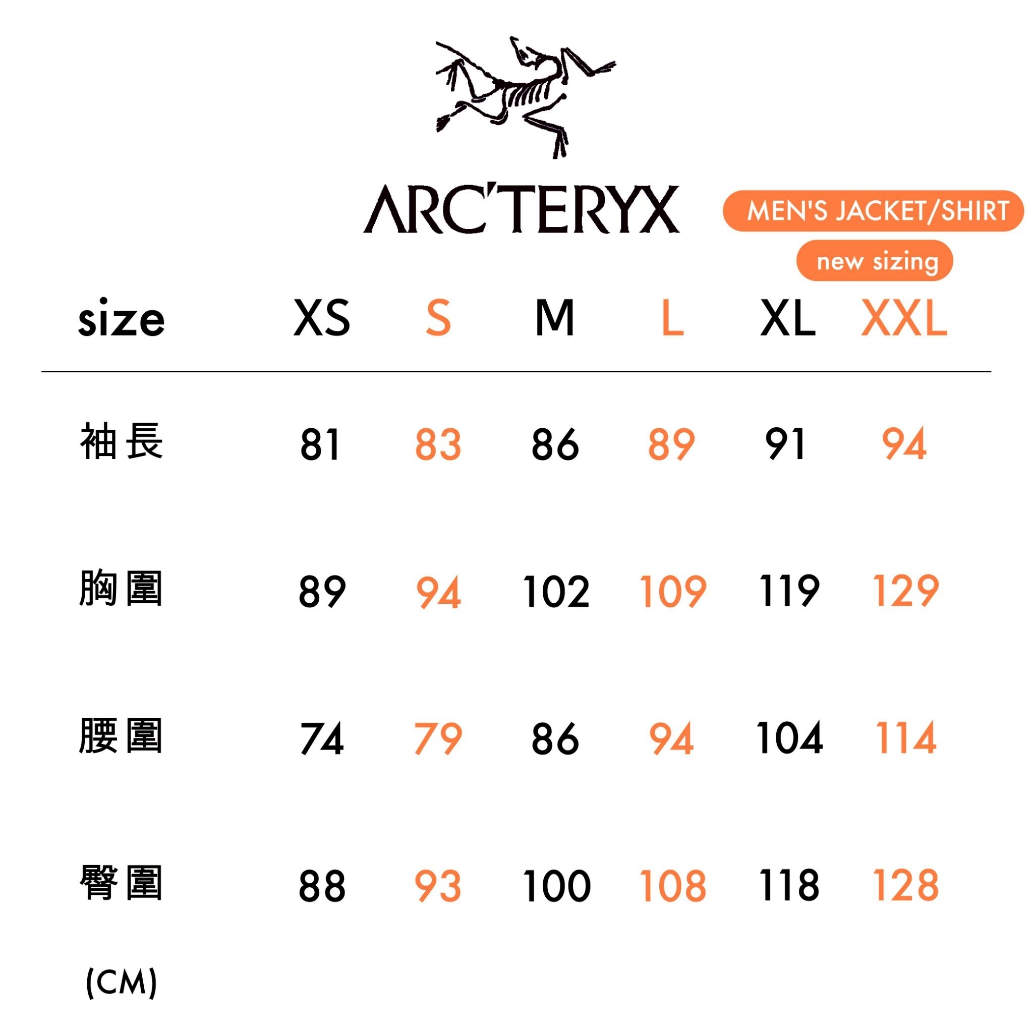 Arcteryx 始祖鳥 男 Gamma MX軟殼外套 X000008485