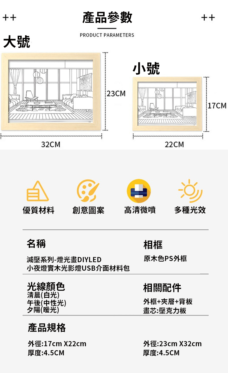 減壓系列-燈光畫DIYLED小夜燈實木光影燈USB介面材料包 TY0688