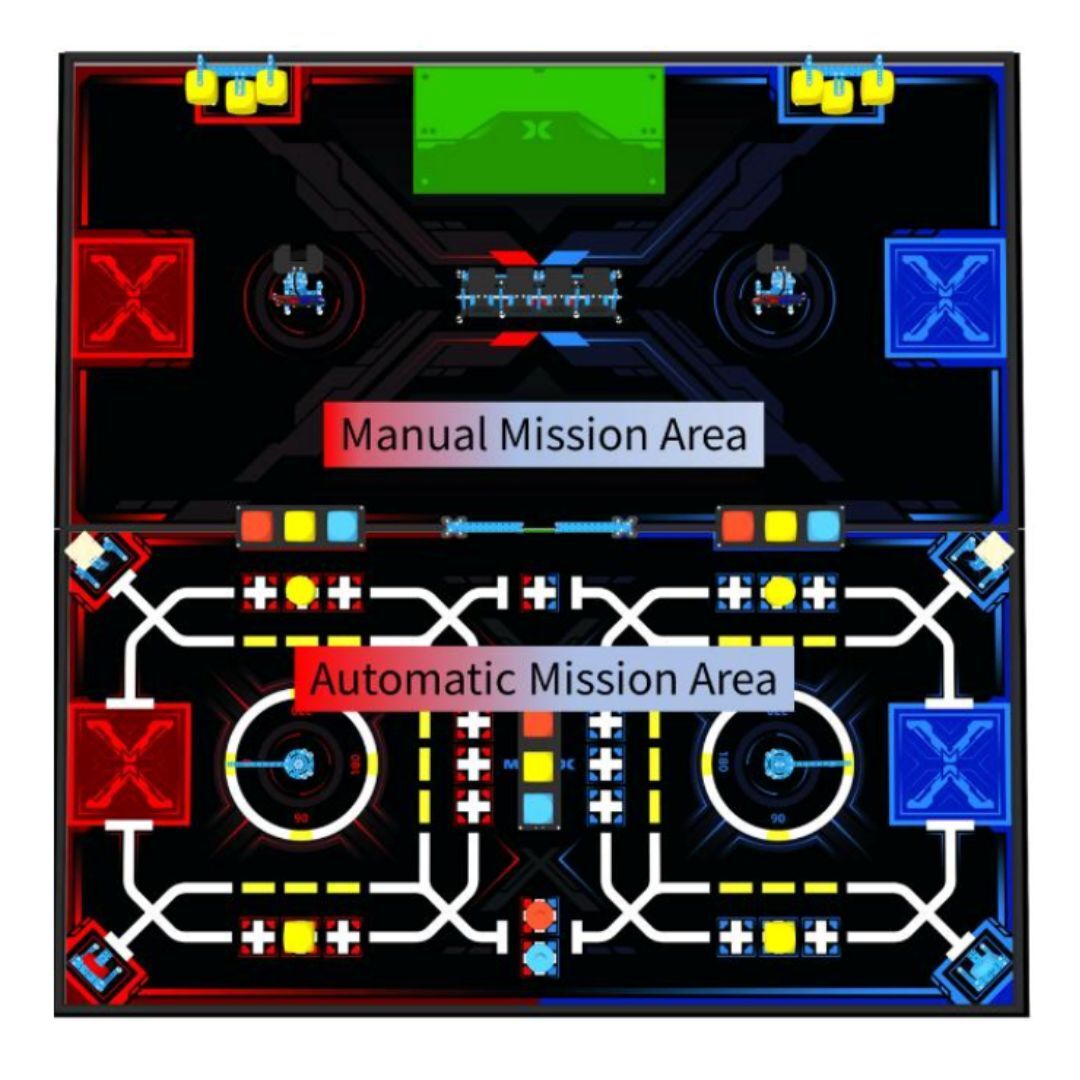 2026 MakeX Starter Signal Rise Arena and Frame