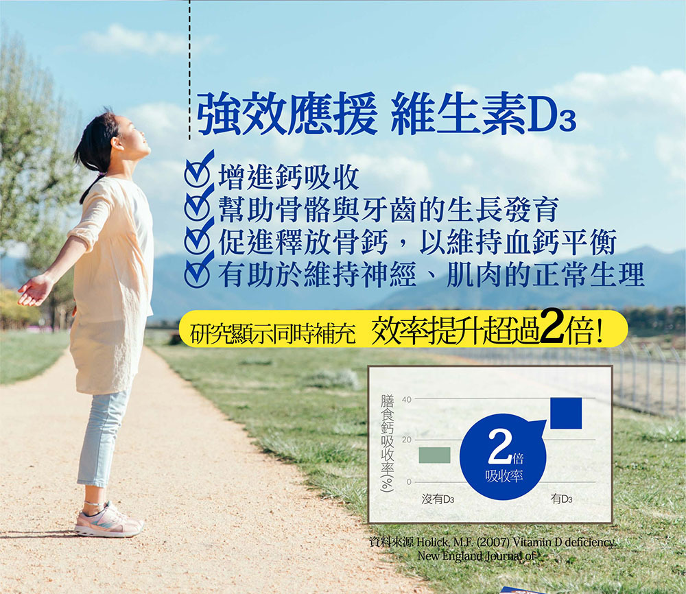 IKOR 每日鈣活 鈣 bonepep 說明簡圖11